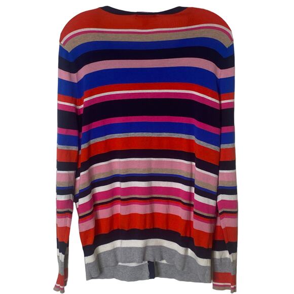 Lands' End Size Large 100% Supima Cotton Multicolored Striped Cardigan Sweater - Picture 3 of 5